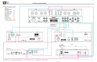 McIntosh C70-Connection-Diagram